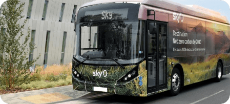 Tab 4 Img 2 – Sustainability